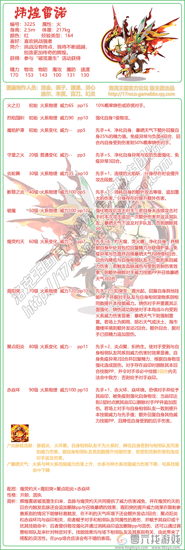 《洛克王国》炜煌雷诺技能表图鉴(图2)