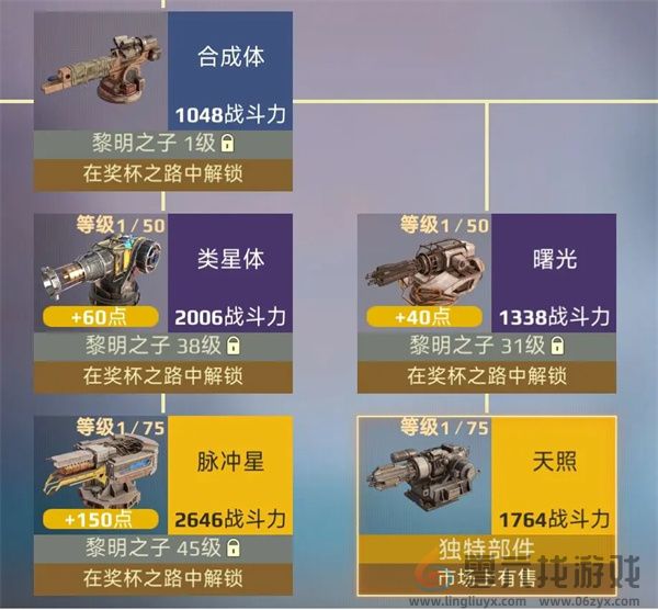 《创世战车》等离子炮功能及种类介绍(图3)