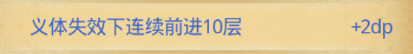 不思议迷宫霓虹之都攻略(图43) 不思议迷宫霓虹之都攻略(图43)