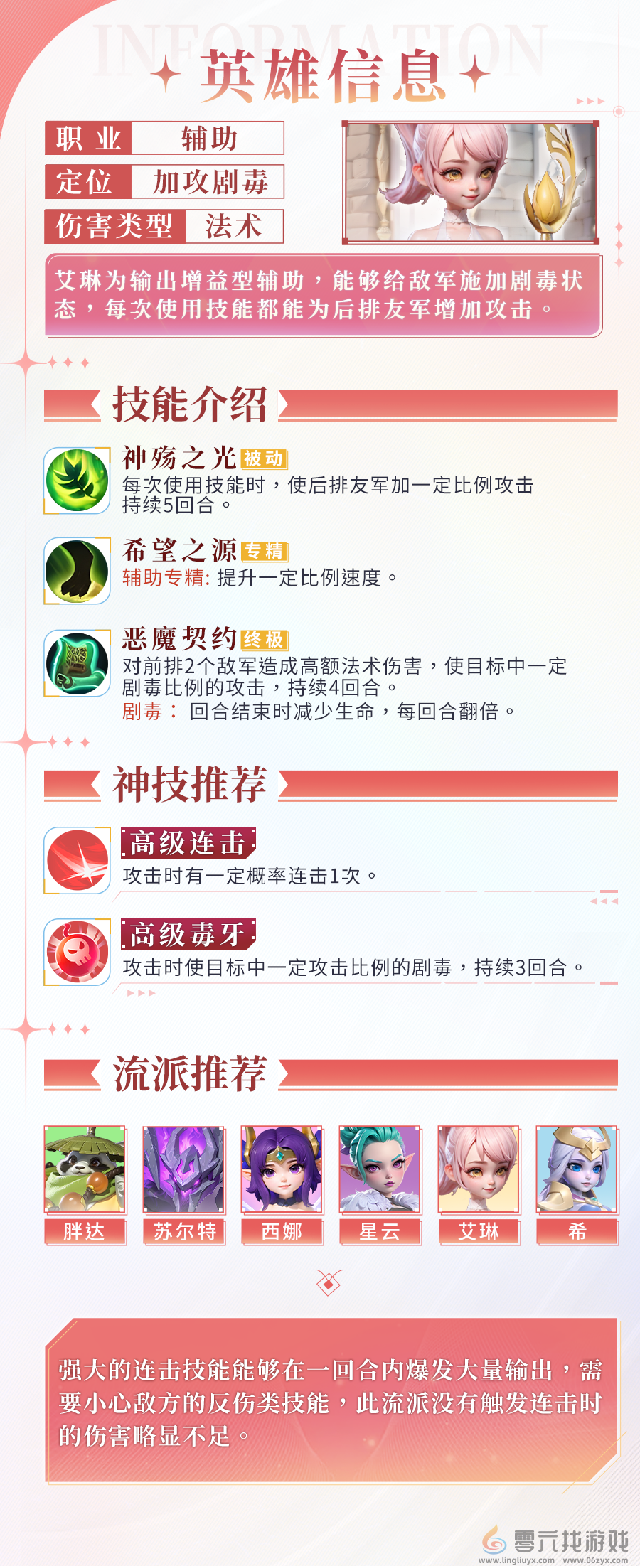 我的魔法英雄伙伴艾琳技能图鉴(图2)