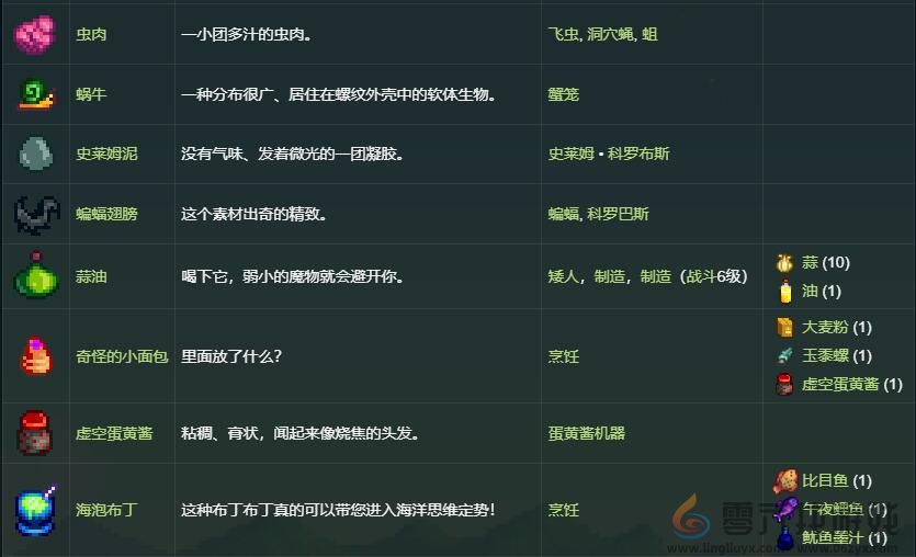 星露谷物语亚历克斯礼物喜好介绍(图7)