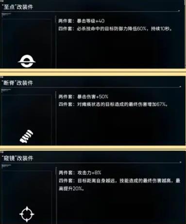 硬核机甲启示配件图鉴大全金配件(图1)