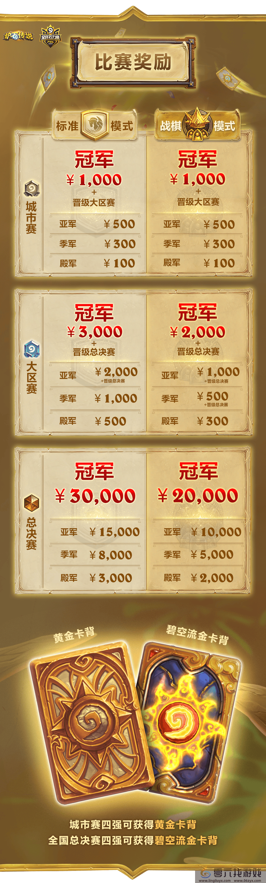 炉石传说2024国服全民石力赛报名方法(图3) 炉石传说2024国服全民石力赛报名方法(图3)