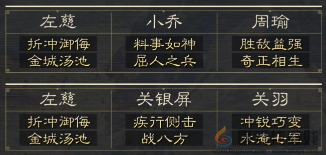 三国谋定天下6级地怎么打(图3) 三国谋定天下6级地怎么打(图3)