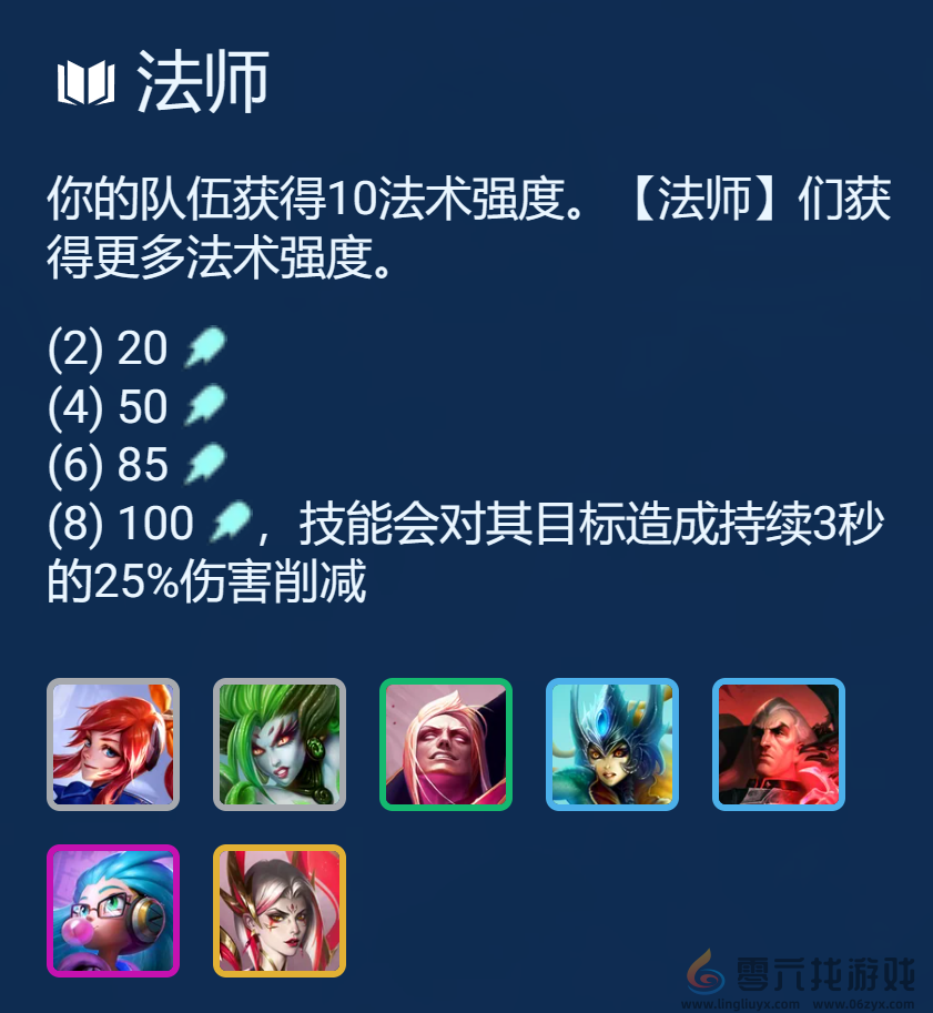 金铲铲之战S13八法师阵容推荐(图2) 金铲铲之战S13八法师阵容推荐(图2)