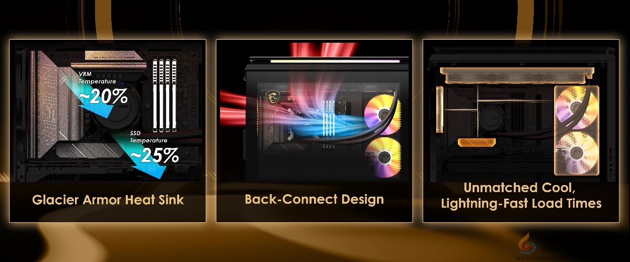 微星推出搭载5080显卡的MEG VISION X AI幻影第二代新品游戏主机 微星推出搭载5080显卡的MEG VISION X AI幻影第二代新品游戏主机(图5)