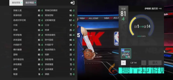 美职篮全明星球员获取及实力提升攻略(图7) 美职篮全明星球员获取及实力提升攻略(图7)